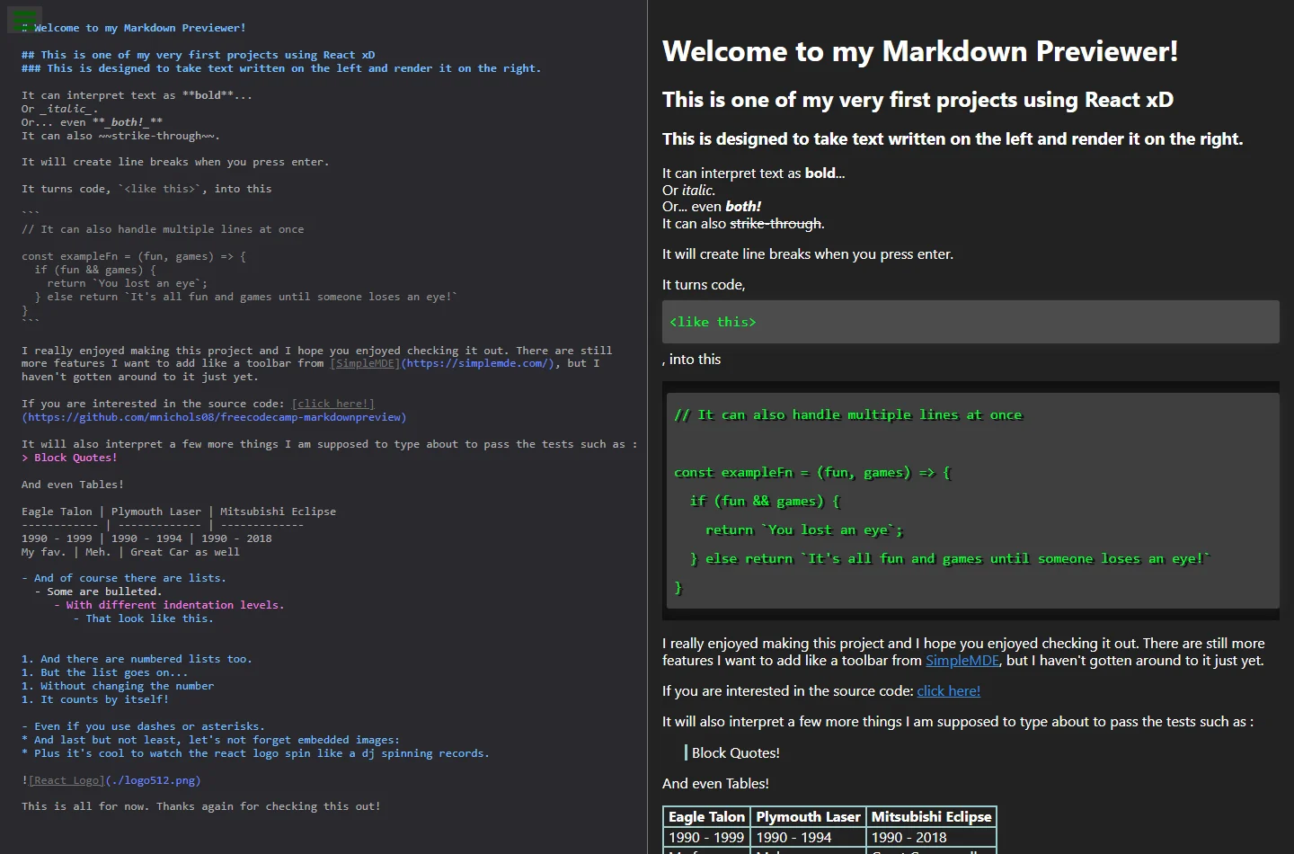 Markdown Previewer starter text and rendered output