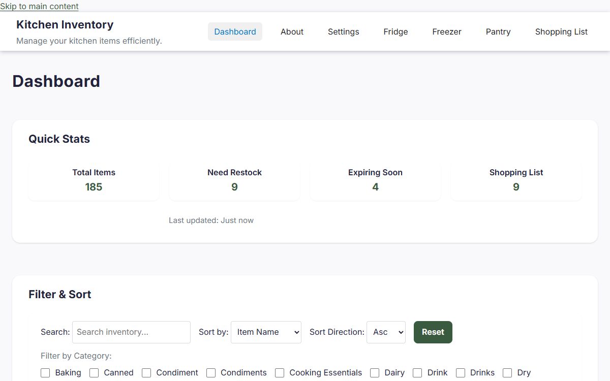 Kitchen Inventory dashboard showing stock levels, expiration counts, and search filters