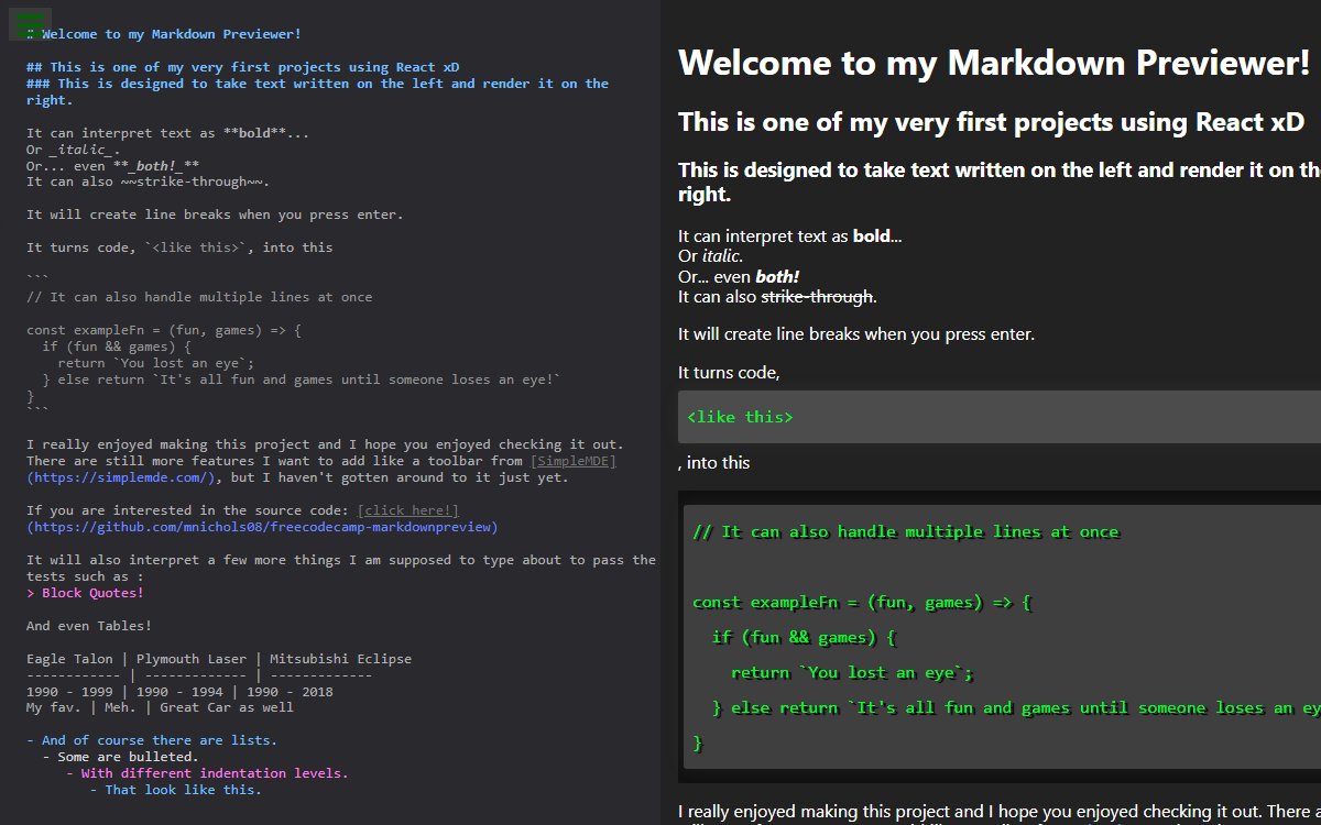 Markdown Previewer showing editable Markdown beside its rendered headings, formatting, and code blocks